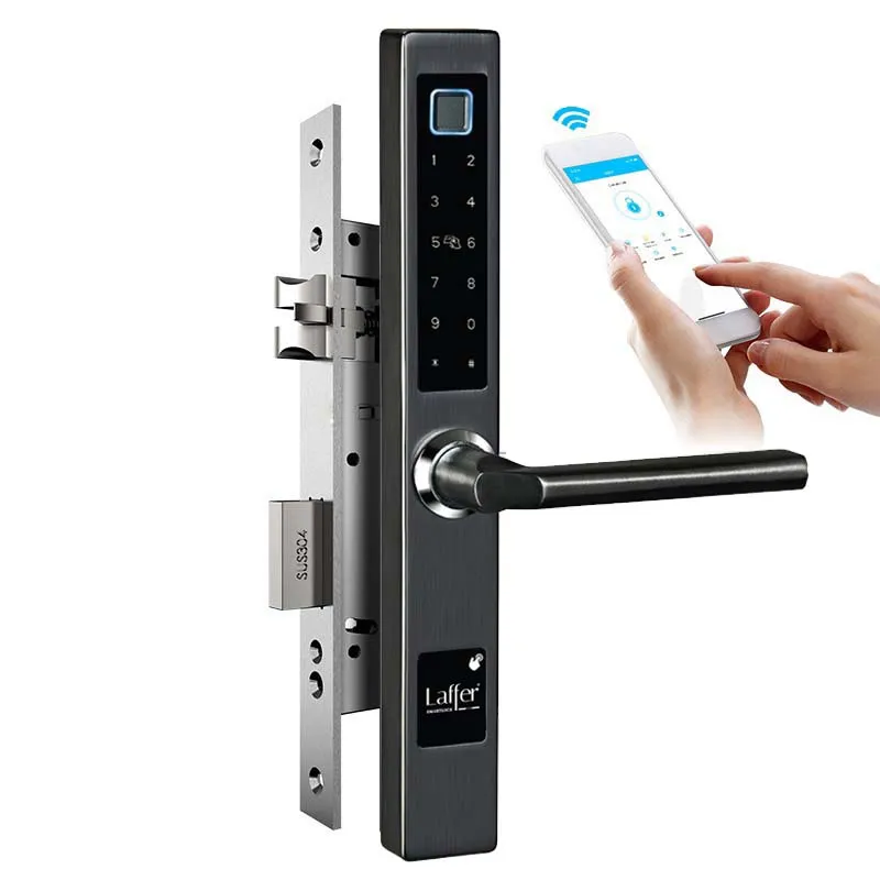 Khóa vân tay Laffer của nước nào?